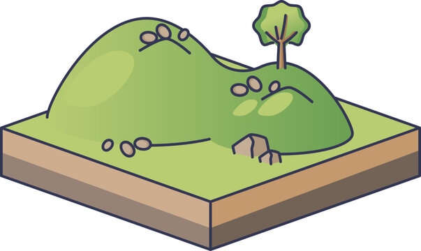 Isometric view of a kame mound, a glacial landform with a grassy hill, rocks, and a tree. It represents post-glacial terrain and geological sediment accumulation in a natural landscape.