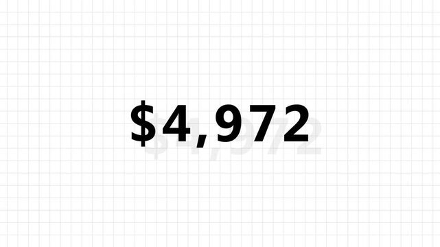Number counter animation from zero to six thousand Doller. Business increase counting dollar animation. Dollar counting from 0 to 6 thousand Doller animation.