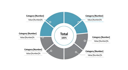 Oval shaped infographic with segments representing different business expenses like shipping labor and materials with a central circle indicating total costs and percentages