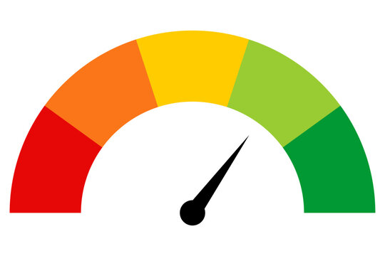 vector risk level barometer or stress level speedometer meter measure with skale of red, orange, yellow, light green and green isolated on white or transparent png