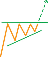 upward trend chart with green arrow and orange line graph