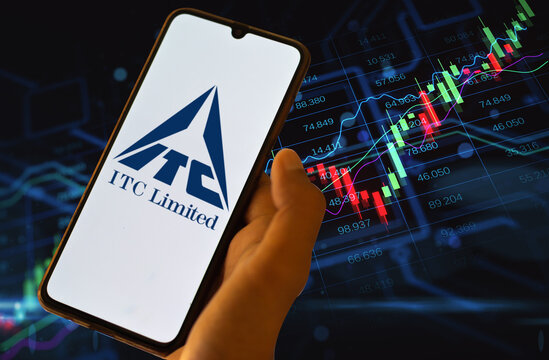 ITC limited company share stock price concept