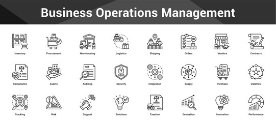 Business Operations Management Cohesive set of minimalist vector icons representing key ideas with visual clarity