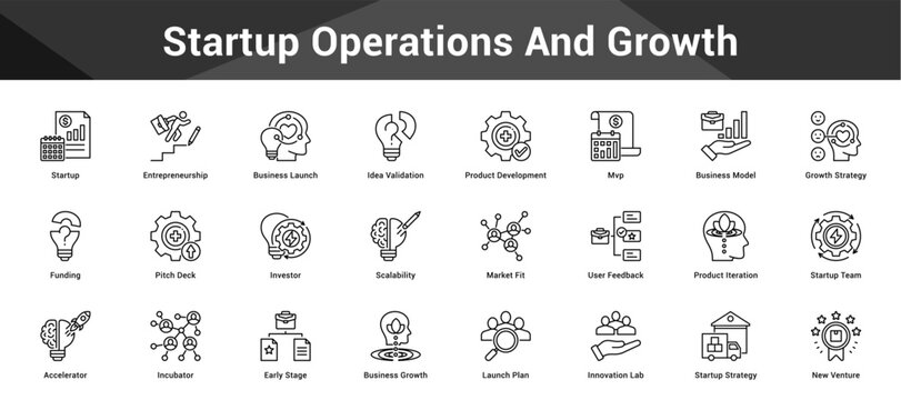 Startup Operations And Growth Cohesive set of minimalist vector icons representing key ideas with visual clarity