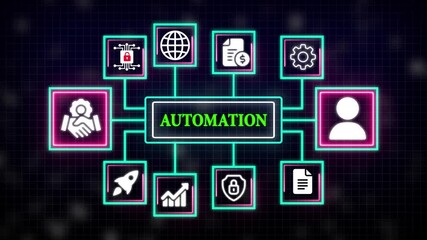 The animated a Minimalist Automation concept diagram with glowing Turquoise and aqua nodes icons 4k animation on a world-wide and Key Responsibility Area motion graphics - Powered by Adobe