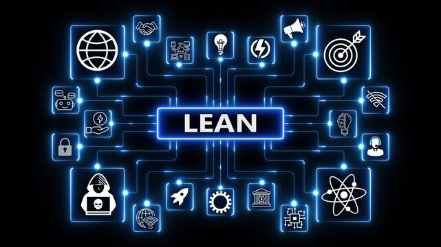 Lean, Six Sigma, quality control and manufacturing process management concept with workflow optimization by eliminating waste and continuous improvement