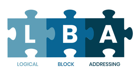 LBA - Logical Block Addressing acronym. business concept background. vector illustration concept with keywords and icons. illustration with icons for web banner, flyer