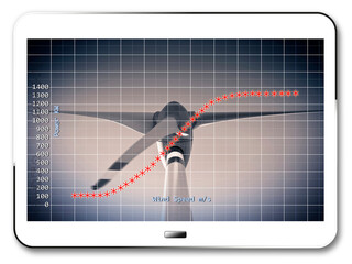 Power curve of a vertical axis wind turbine - Concept image with 3D render of a digital tablet