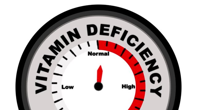 Vitamin deficiency text with a barometer or tachometer-style gauge, illustrating varying levels of deficiency for specific vitamins and health impact