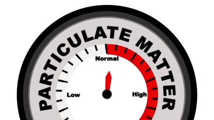 Particulate Matter text or word displayed with a barometer or tachometer-style gauge showing levels from low to normal to high, indicating air quality and pollution severity