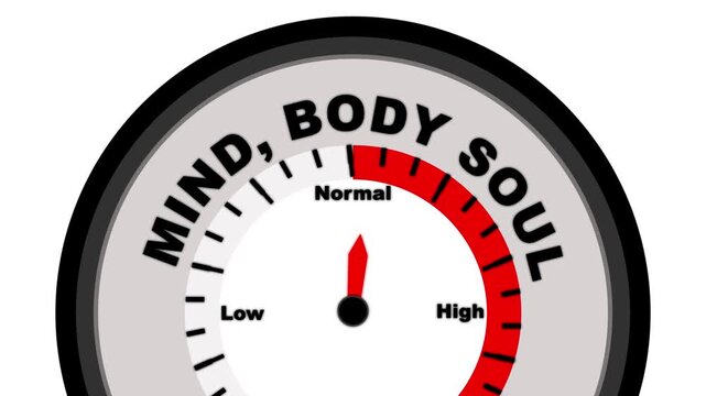 Mind, Body, and Soul text or word shown with a barometer or tachometer-style gauge, representing varying levels of holistic well-being and balance across mental, physical, and spiritual health