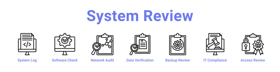System Review Icon Banner and Collection