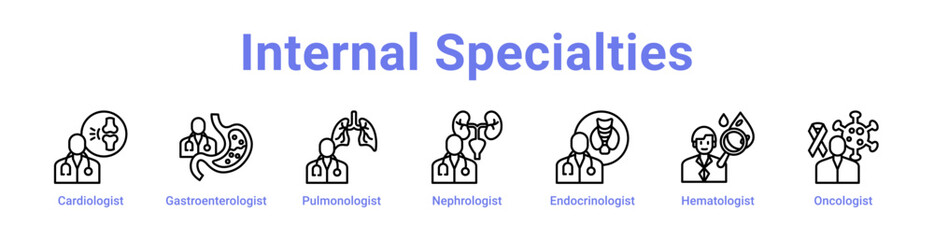 Internal Specialties Icon Banner and Collection