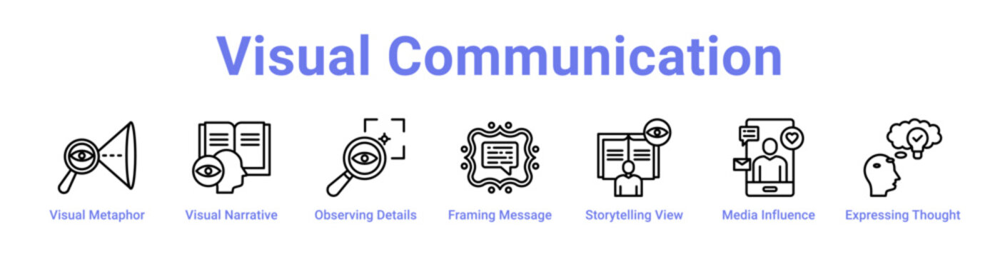 Visual Communication Icon Banner and Collection