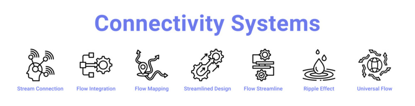 Connectivity Systems Icon Banner and Collection