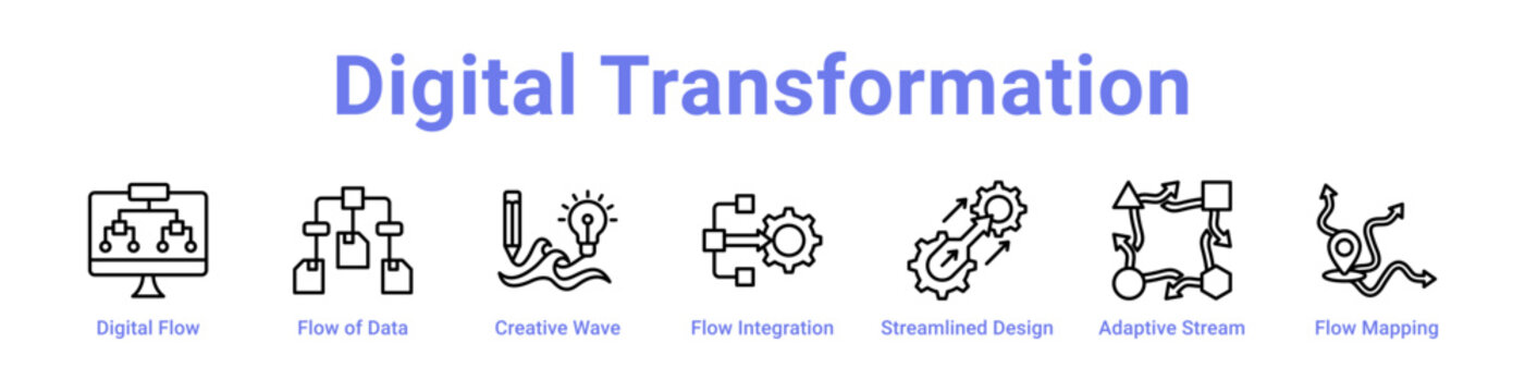 Digital Transformation Icon Banner and Collection