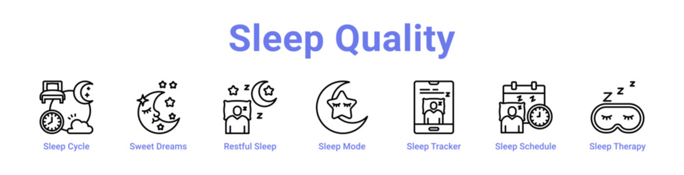 Sleep Quality Icon Banner and Collection