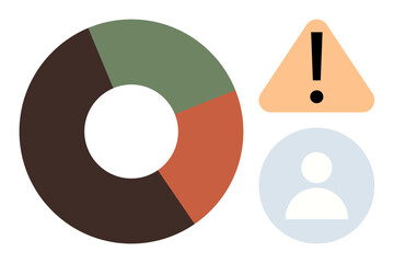 Business analysis, risk assessment, audience segmentation, data visualization, warnings, user statistics. Donut chart, triangle with exclamation mark user profile icon. Risk assessment and business