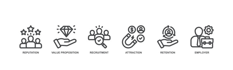 Employer branding concept icon illustration contain reputation, value proposition, recruitment, attraction, retention and employer.