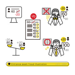 評価操作による不公平な採点を表現したコンセプトイラスト