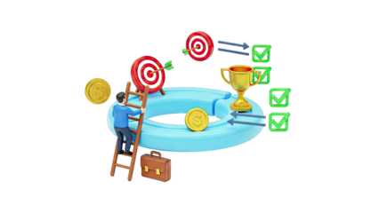 Business Goal Achievement and Success Metaphor