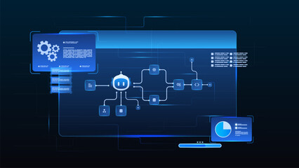AI workflow automation artificial intelligence. ai agent network diagram dashboard machine learning showing input, database, analytics panel and automation system.