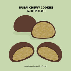 The Dubai chocolate-inspired cookie a trending dessert in Korea