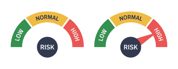 High and low risk gauge icon isolated on white background, speedometer style vector showing risk levels, safety indicators, and hazard assessment.
