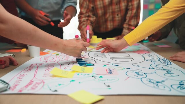 A vibrant brainstorming session with a mind map at the center, surrounded by diverse hands writing colorful notes, highlighting teamwork and creative planning in a collaborative workspace. SACTR