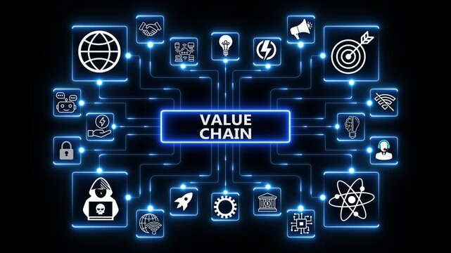 Value chain workflow visualization showing interconnected digital processes, linked business activities and system relationships within a modern technology network