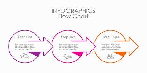 Fototapeta na wymiar Three-step infographic flow chart with icons and arrows for visualizing processes, workflows, or timelines.