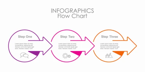Fototapete Rund Marienkäfer Three-step infographic flow chart with icons and arrows for visualizing processes, workflows, or timelines.  © Khvost