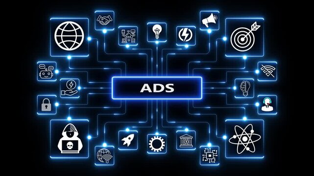 Digital advertising system illustrating automated content delivery, targeting logic and performance signals within a connected media technology environment