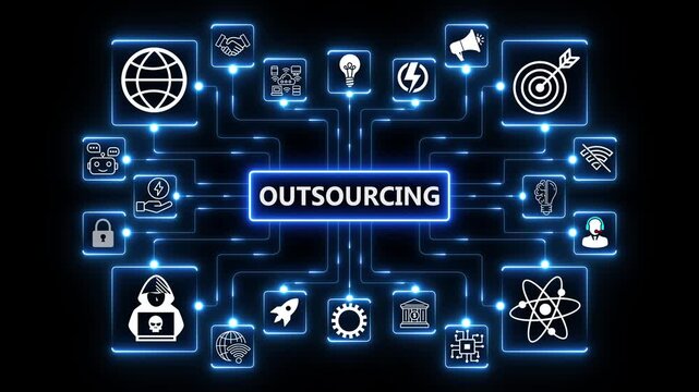 Outsourcing model illustrating external collaboration, resource allocation and distributed operational support within a digitally connected business environment