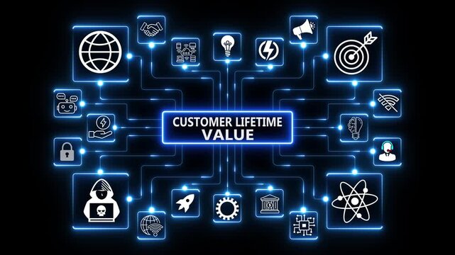 Customer lifetime value model illustrating long-term revenue impact, retention dynamics and data-driven profitability insights across a connected digital business environment