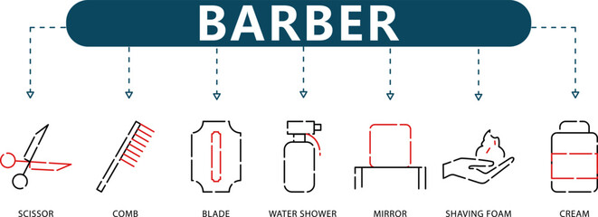 Barber and Grooming Infographic Monoline Icons for Scissor, Razor, Comb, and Shaving Tools for Salon Marketing and Branding