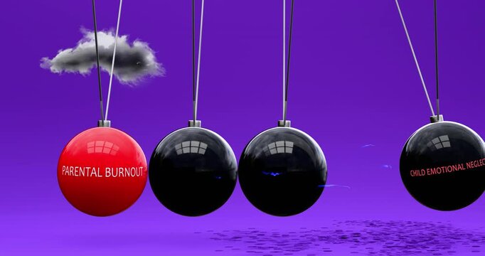 Parental Burnout leads to child emotional neglect. Cause and effect relation between parental burnout and child emotional neglect. Vicious cycle. Negative repeating pattern.
