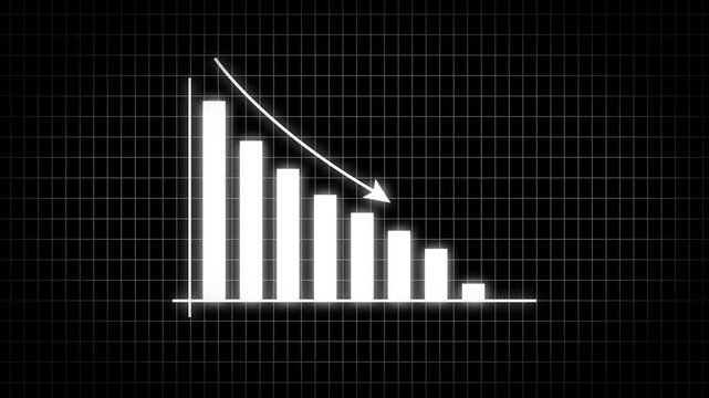 Graph Going down animation. Financial business Loss down graph chart. business loss concept. 4k video.