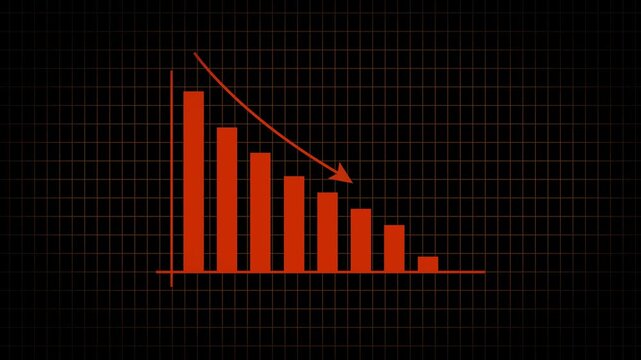 Graph Going down animation. Financial business Loss down graph chart. business loss concept. 4k video.