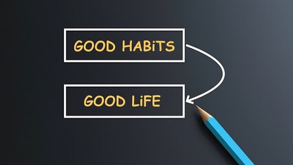 Good habits lead to a good life as illustrated by a chalkboard diagram
