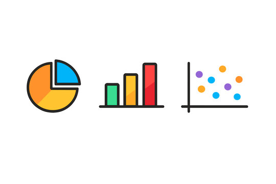 Three charts: pie chart, bar graph, and scatter plot