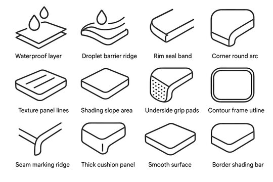 Icons frame icon underside layer seam waterproof thick lines mat ridge vector