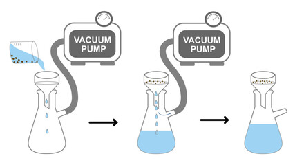 Scientific Laboratory Vacuum Filtration Setup Illustration