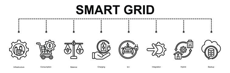  Smart Grid  