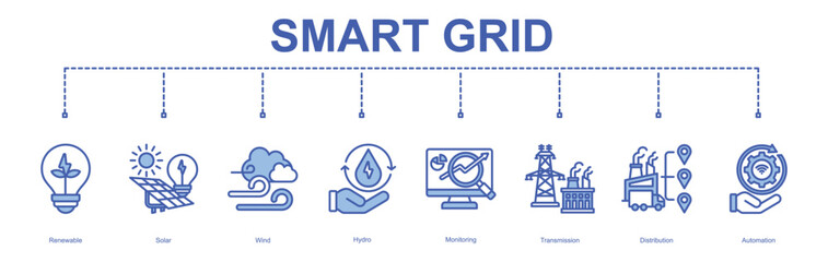 Smart Grid