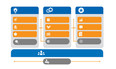 Internal Operations Workflow Diagram Flat Vector