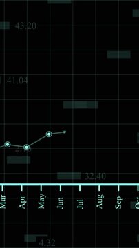 Vertical animated 3d infograph chart for stock market and business growth