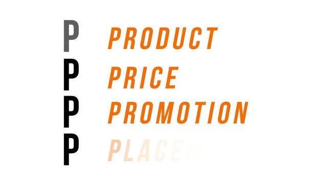 4Ps of Marketing Explained: Product, Price, Promotion & Place Strategy