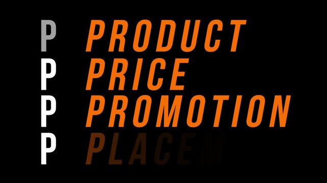 Marketing Mix 4Ps Animation &ndash; Product Price Promotion Place Business Motion Graphic