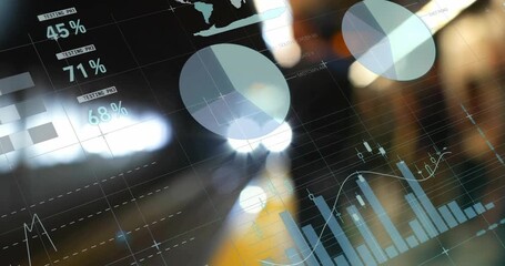 Animation of financial charts overlaying blurred city lights in background - Powered by Adobe